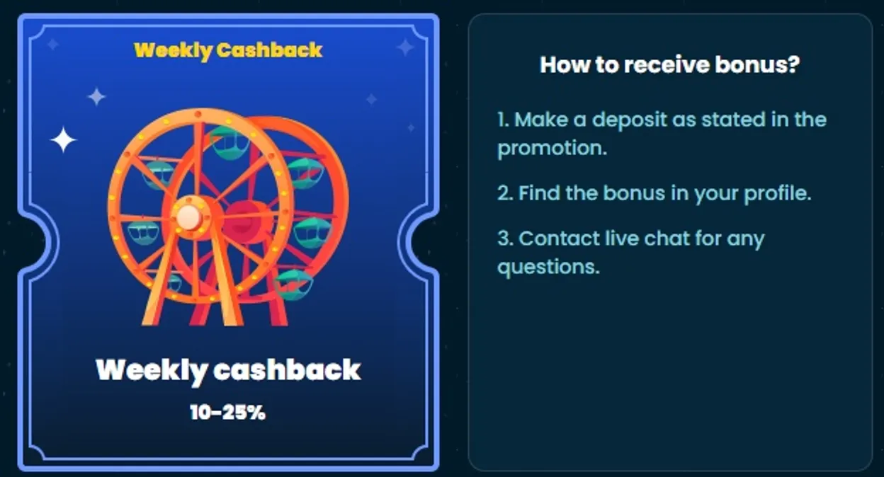 75pg login